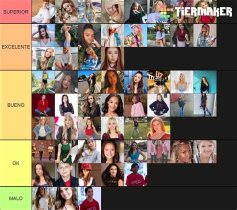 Dance Moms Dancing Dancers Aldc Tier List Community Rankings Tiermaker