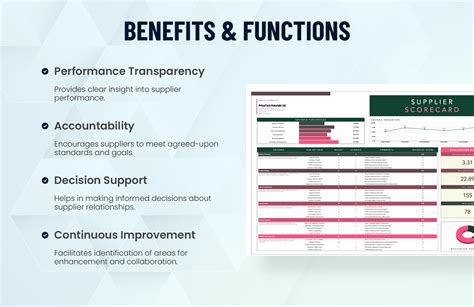 Supplier Scorecard Template in Excel - Download | Template.net