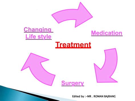 Peptic Ulcer Ppt Ppt