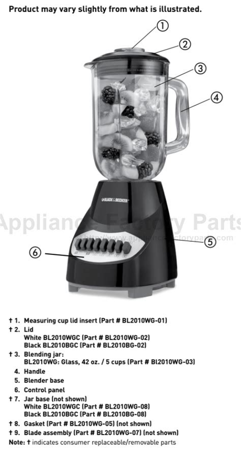 Black Decker Bl Bgc Parts Blenders