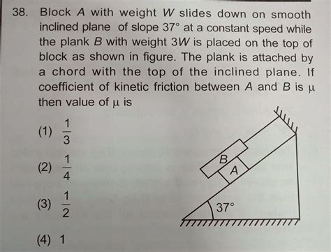 Block A With Weight W Slides Down On Smooth Inclined Plane Of Slope 37