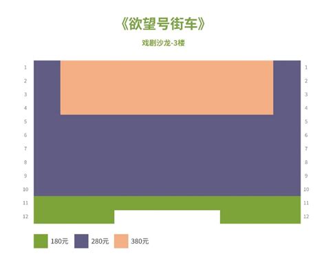 欧美经典戏剧《欲望号街车》明日限时85折开票澎湃号·政务澎湃新闻 The Paper