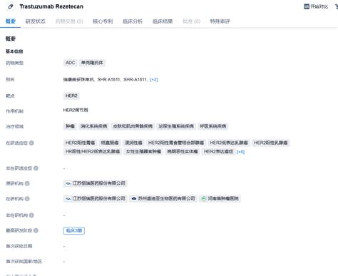 第5项！恒瑞医药her2 Adc注射用shr A1811拟纳入突破性治疗品种，针对胃癌！