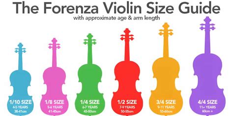 Free Printable Violin Size Chart [By Height, By Age] Inches