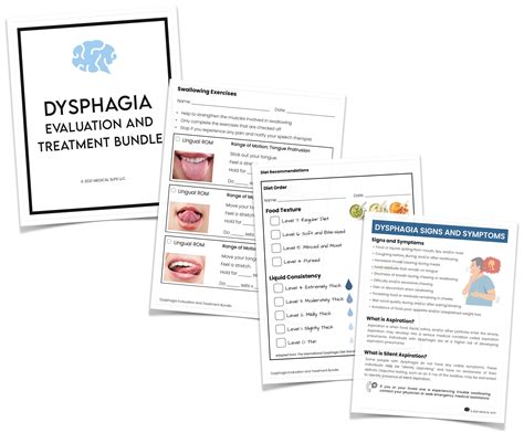 Dysphagia Bundle Medical Slps