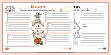 Explorers Vocabulary Mind Map L Enseignant A Fait Twinkl