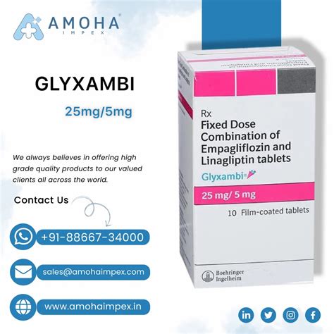 Empagliflozin Tablet Glyxambi Mg Mg Tablet Boehringer Ingelheim