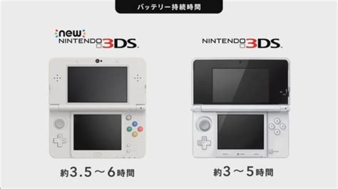 The Sanitarium FM Blog Archive Nintendo Reveal Upcoming NEW 3DS And