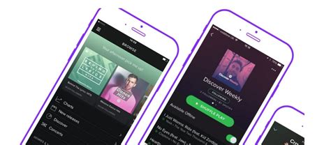 How Much Is Spotify Premium Cost Plans And How To Save Money