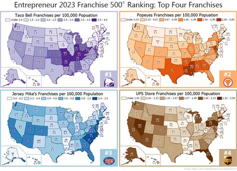 Maptitude Map Top Franchises For