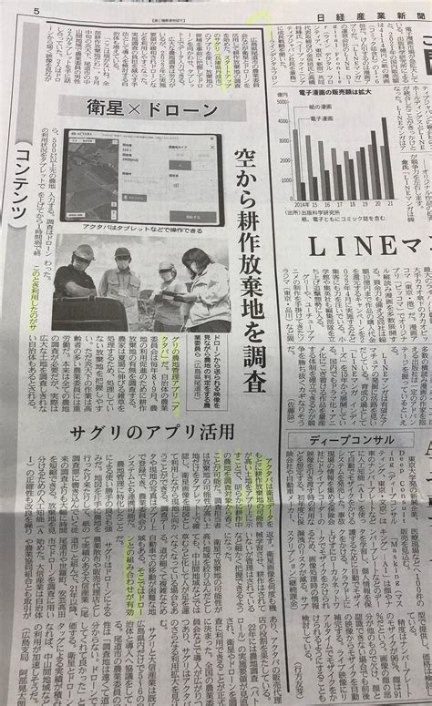 日経産業新聞に全国掲載されました！ Sagri