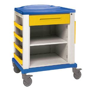 Medical Trolley Ksm Ut Karrel Health Solutions For General