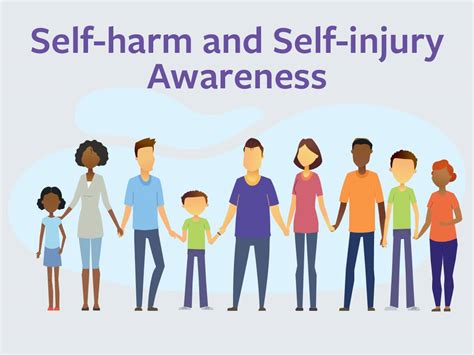 Self Harm And Self Injury Awareness Human Givens