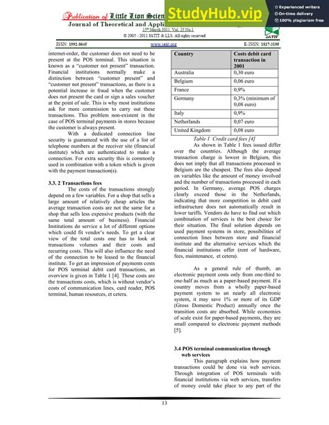 ARCHITECTURE FOR INTEGRATION OF POINT OF SALE TERMINALS WITH FINANCIAL