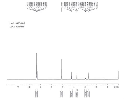 3 CARBOXYMETHYL AZETIDINE 1 CARBOXYLIC ACID BENZYL ESTER 319470 14 9