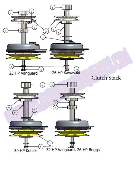 2007 Pup Clutch Stack Or Bad Boy Parts Number 07pupcs