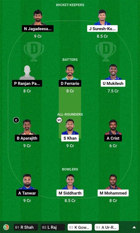 LKK vs CSG Match 1 पलइग इलवन पच रपरट Dream11 Team इजर