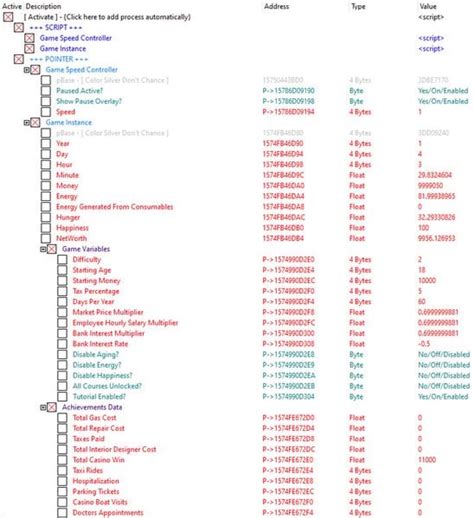 Big Ambitions GAME MOD Cheat Table CT For Cheat Engine V 12032023
