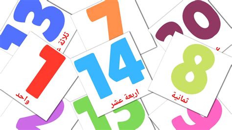 20 Numbers 1 20 Flashcards In Pdf Afrikaans Pictures