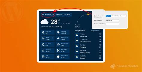 How To Show Weather Forecasts For Any Location Land And Marine