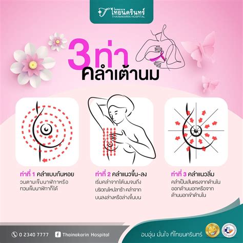 วิธีตรวจมะเร็งเต้านม สามารถทำได้กี่วิธี? | รพ.ไทยนครินทร์