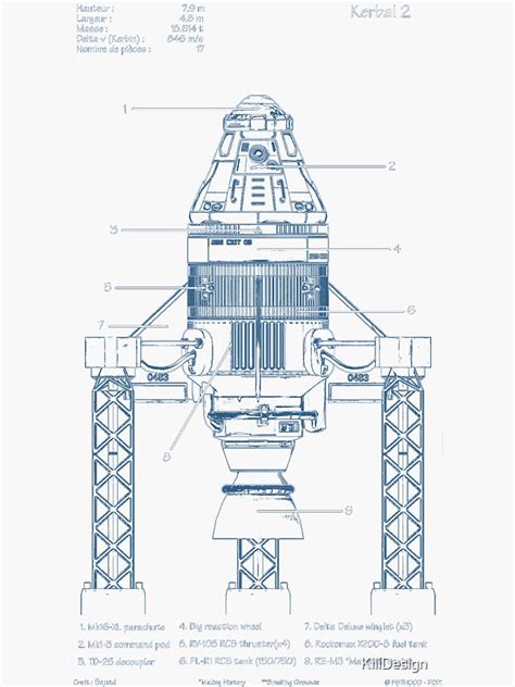 "Raptor Engine Starship - Diagram Engine starship" Sticker for Sale by ...