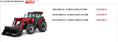 Case Ih A Ustos Fiyat Listesi Trakkul P