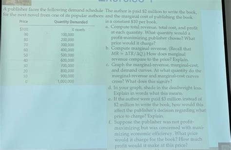 Solved A Publisher Faces The Following Demand Schedule The Chegg