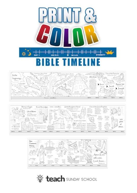 Bible Timeline For Kids Printable