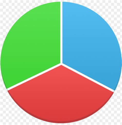 Three Part Pie Chart Cutout PNG Clipart Images TOPpng