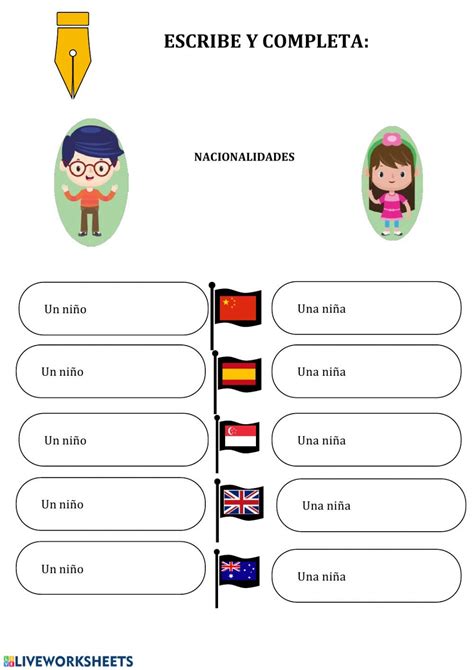 Las Mejores Imagenes De Nacionalidades En Ingles Nacionalidades En Images