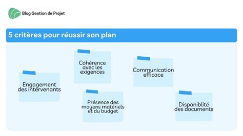 Plan De Formation étapes Et Critères De Réussite Modèle