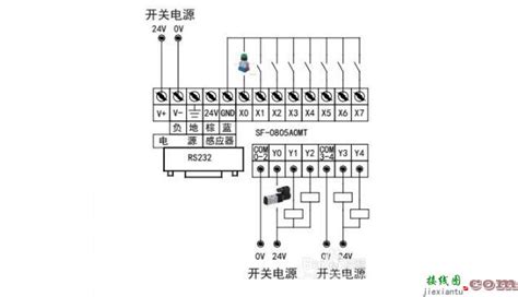 Plc接线图实物图详解 接线图网