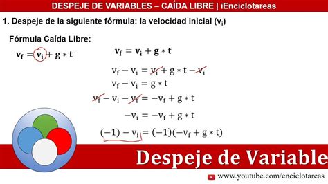 Despeje De F Rmulas De Ca Da Libre Variables Youtube