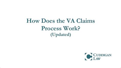 How Does The Va Claims Process Work Updated Youtube