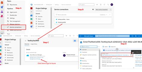 Delete Keyvault From Azure Portal