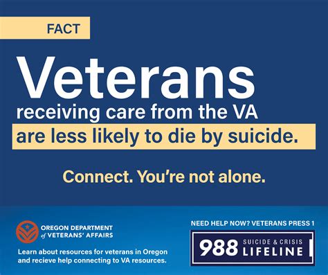 Oregon Department Of Veterans Affairs Veteran Suicide Awareness And Prevention Resources