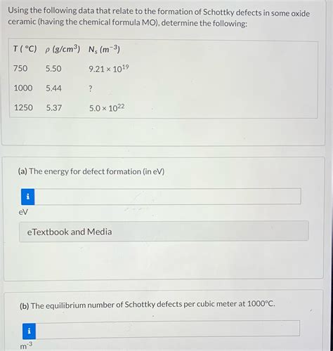 Solved Using The Following Data That Relate To The Formation Of