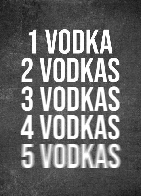 Vodka Funny Poster Poster By PosterWorld Displate