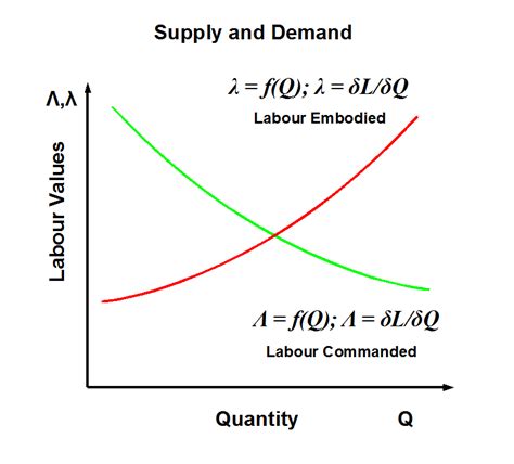 Class Bias And Random Things Law Review The Public Law School Dilemma