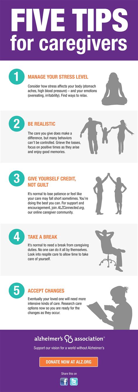 5 Tips For Caregivers Alzheimers Caregiver And Dementia