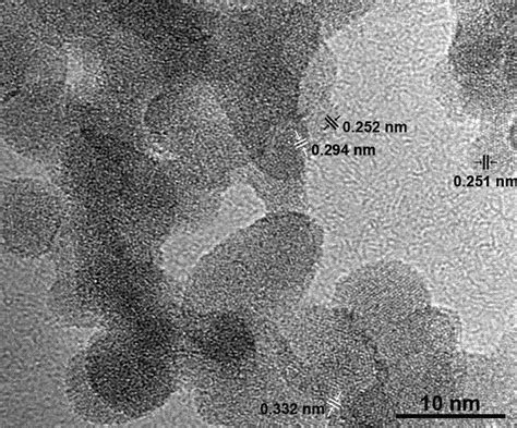 一种bi25feo40α Fe2o3纳米复合颗粒的制备方法与流程