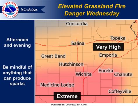 Nws Grassland Fire Danger Elevated Wednesday