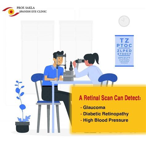 retinal scan  detect clinic laser eye surgery spanish eyes