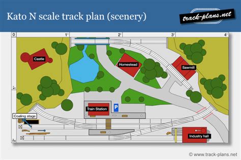 Fine Kato N scale track plans for free!