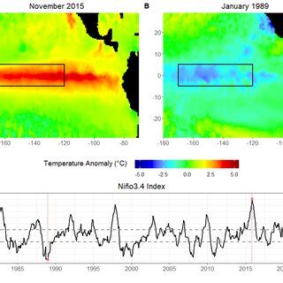 Sea Surface Temperature anomaly in the tropical Pacific Ocean during a ...