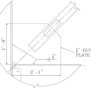 (PDF) Analysis for a Design on Gusset Plate