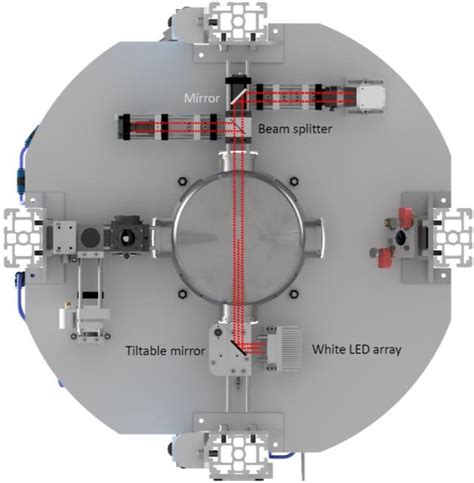 Illustrated Shadowgraphy Setup Cad For Droplet Measurements And High