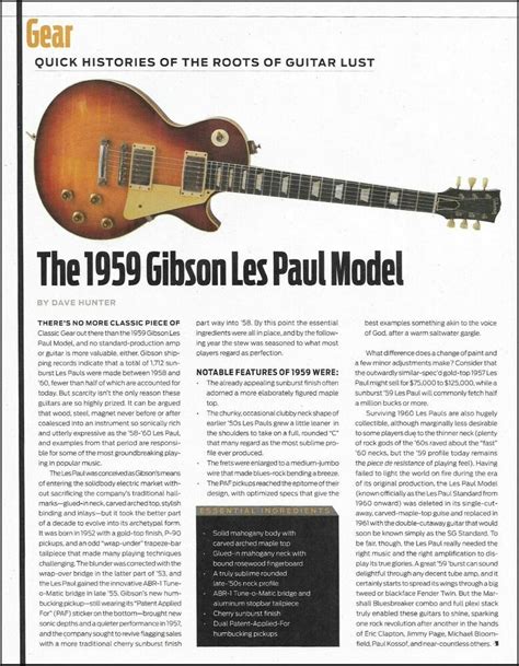 History Of The Gibson Guitar | grainger design