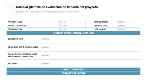 Las 10 Mejores Plantillas De Evaluación Del Impacto Del Cambio Con Ejemplos Y Muestras